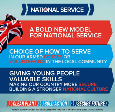 A New National Service